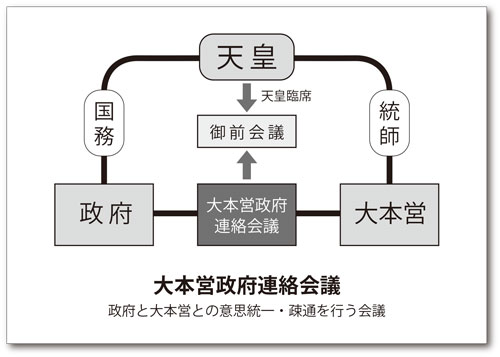 日本海军为何转向开战