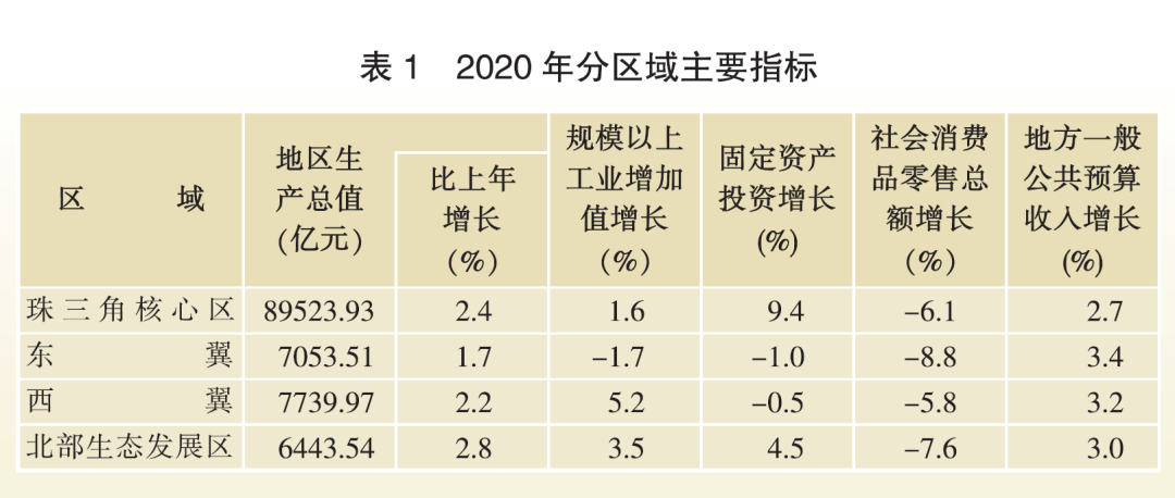 再增1500万人！中国人口第一大省，定了