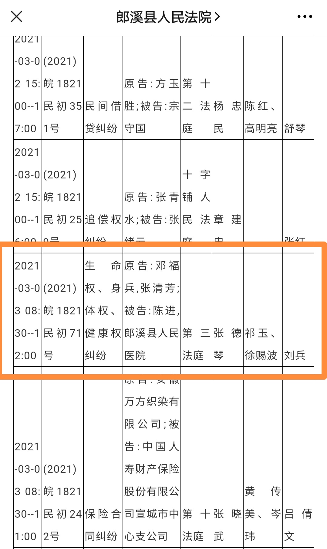 女护士在副院长家楼顶死亡案将开庭 家属谈拒收对方赔偿原因 凤凰网资讯 凤凰网