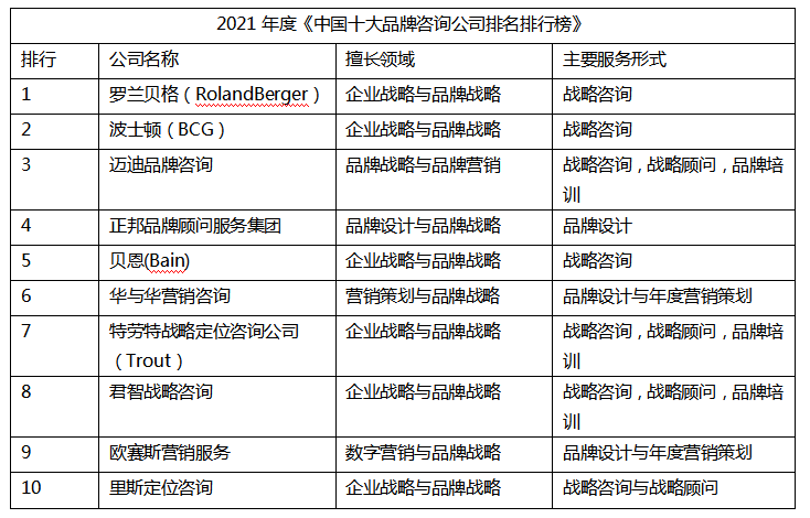 凤凰排行榜_自测_健康频道_凤凰网