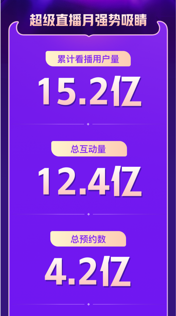河南快手排行榜_河南十大网红排名_郑州快手网红排行榜(2)