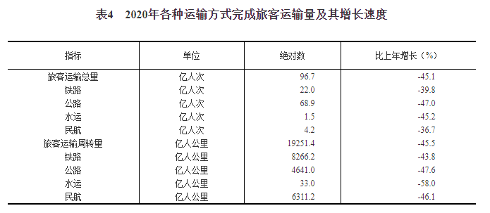 统计局核算价对gdp的影响_柯洁 夺得个人第七个围棋世界冠军 想变得更了不起(2)