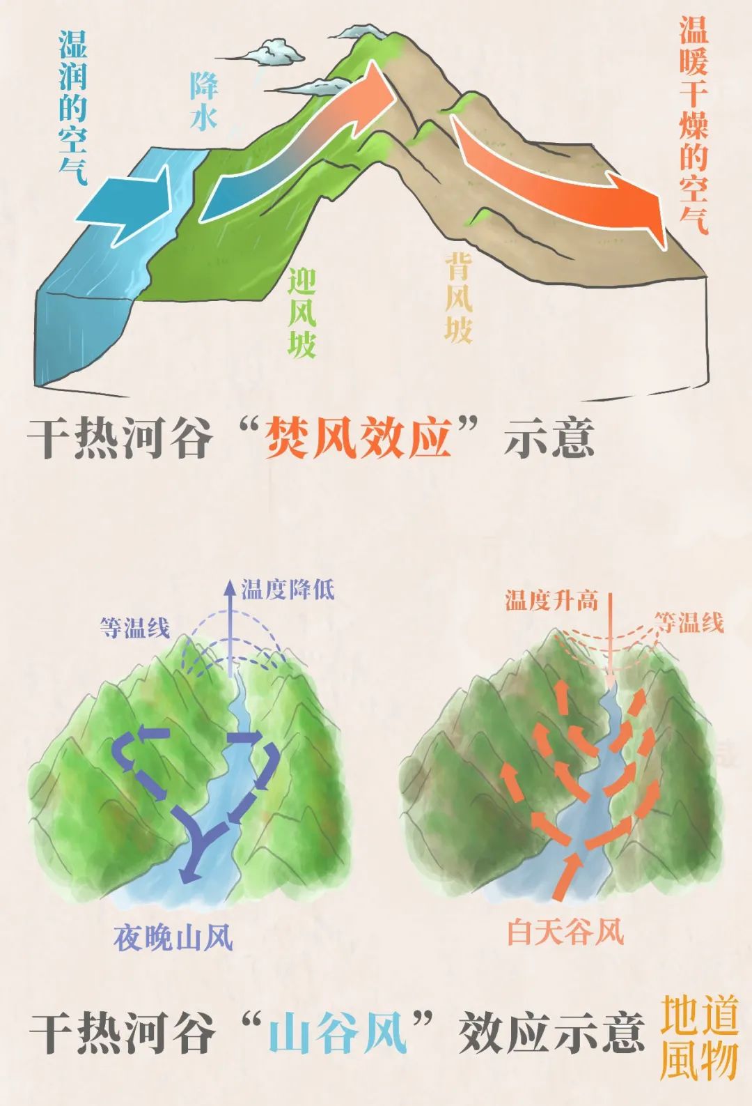 v形河谷分布位置图片