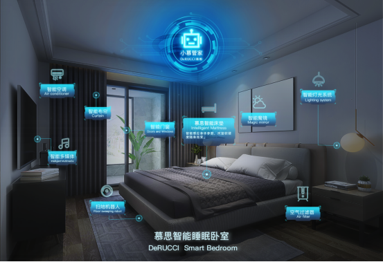 慕思E6智能床垫,五大核心科技助力健康睡眠