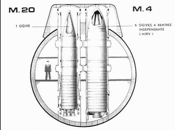 M20和M4导弹对比图。