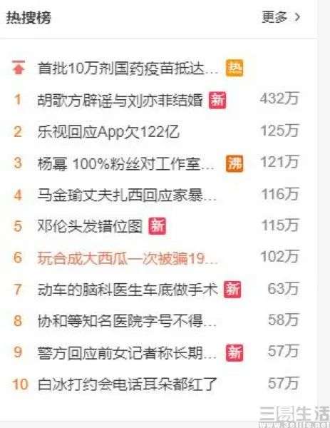 《合成大西瓜》疑似做局 天下没有免费的午餐