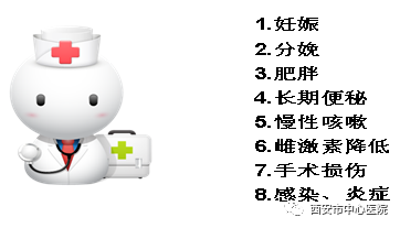 西安市中心医院:女性产后盆底肌为什么需要锻炼