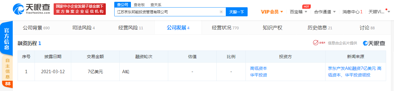 京东关联公司A轮融资7亿美元 高瓴资本、华平投资领投