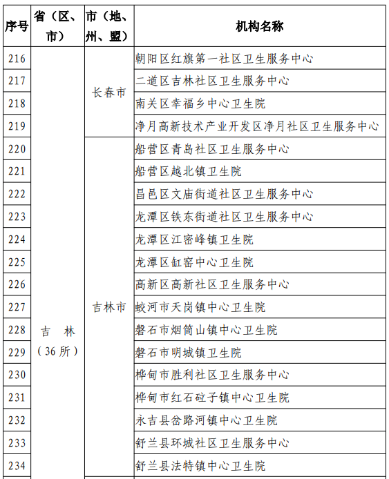 实施积极应对人口老龄化战略_人口老龄化