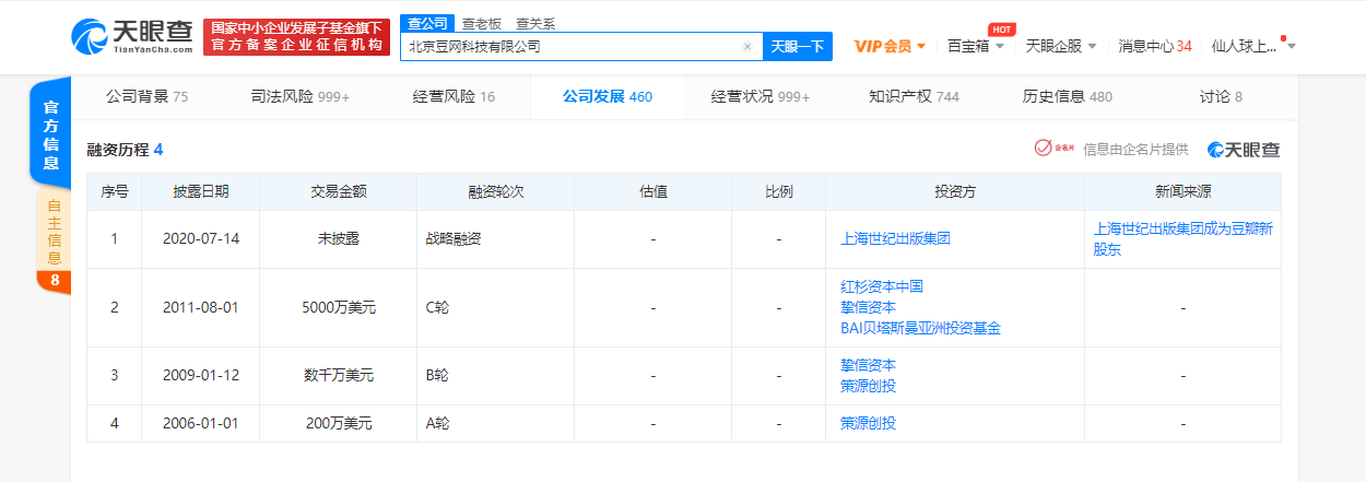 因涉及网络侵权责任纠纷 豆瓣关联公司被多位明星起诉
