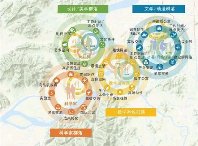重磅杭州三江汇放大招这里真的要起飞了