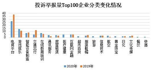 2020重庆市经济总量排名_德国经济总量世界排名(3)