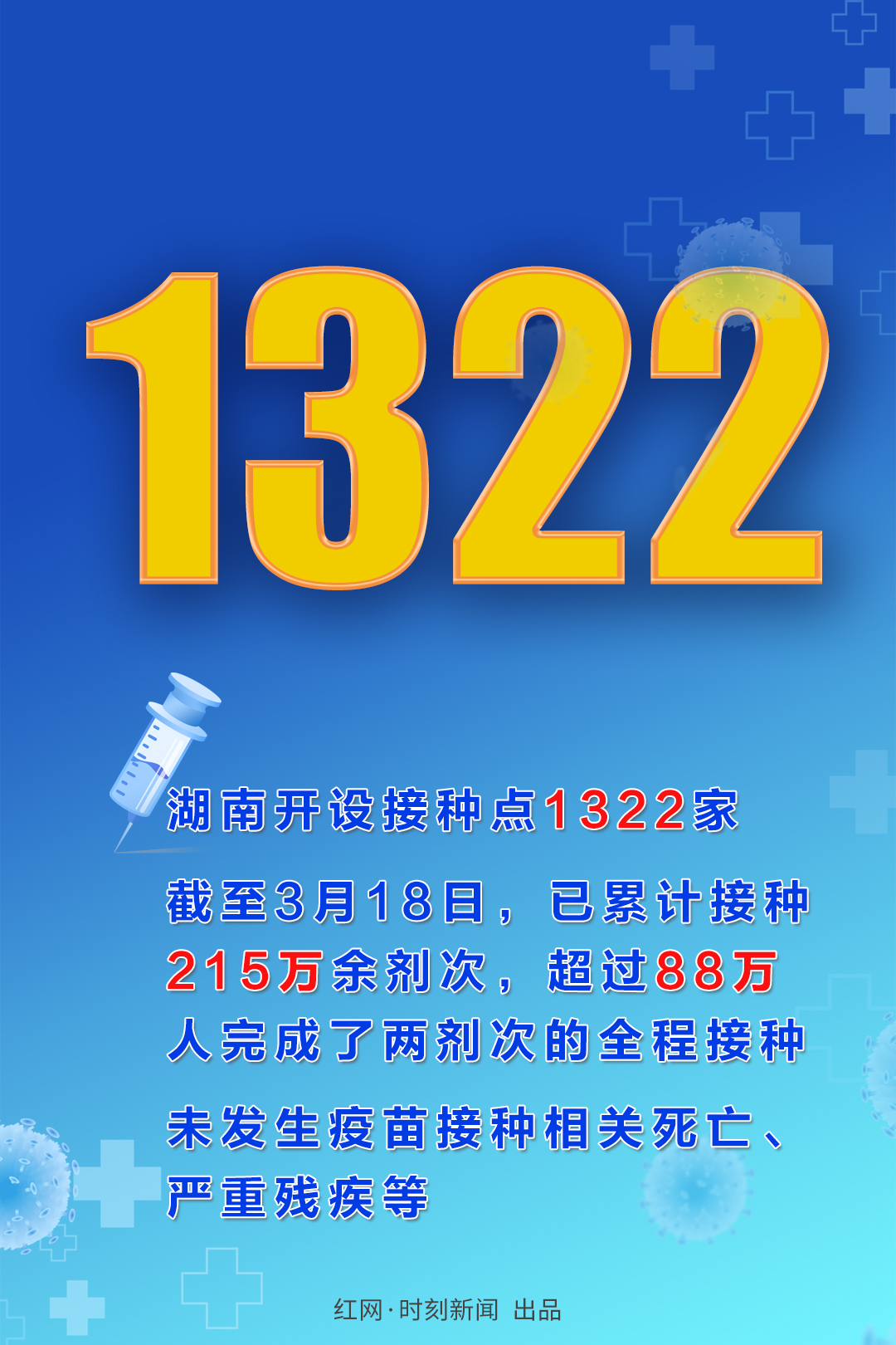 在湖南新冠病毒疫苗怎麼接種6張海報帶你瞭解一下