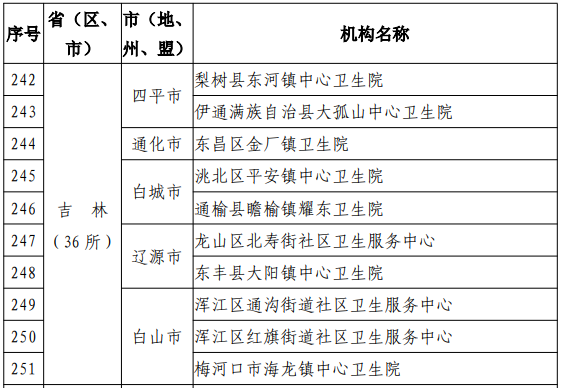 实施积极应对人口老龄化战略_人口老龄化