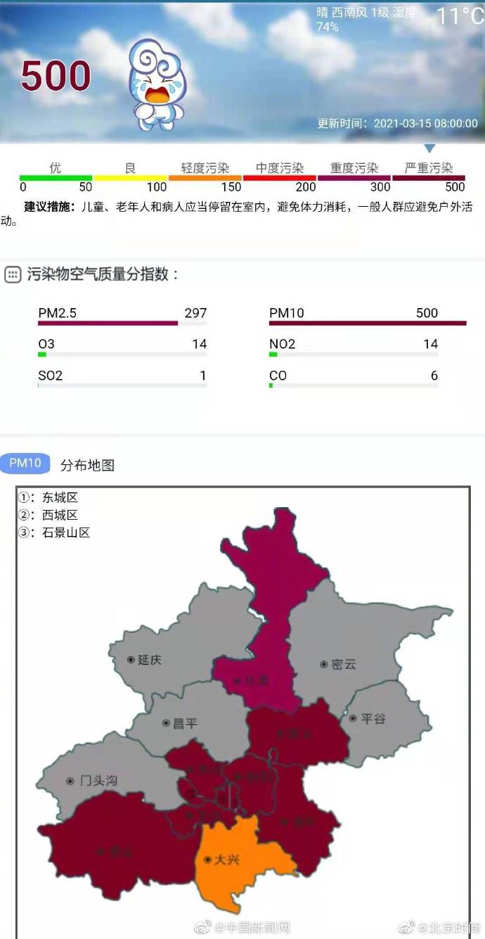 北京pm10指数超500沙尘源自蒙古国南部