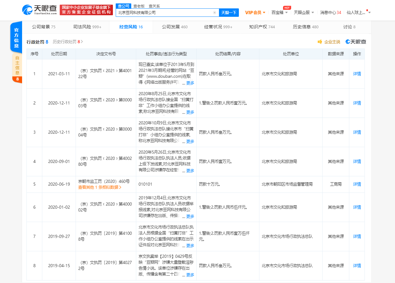 因涉及网络侵权责任纠纷 豆瓣关联公司被多位明星起诉
