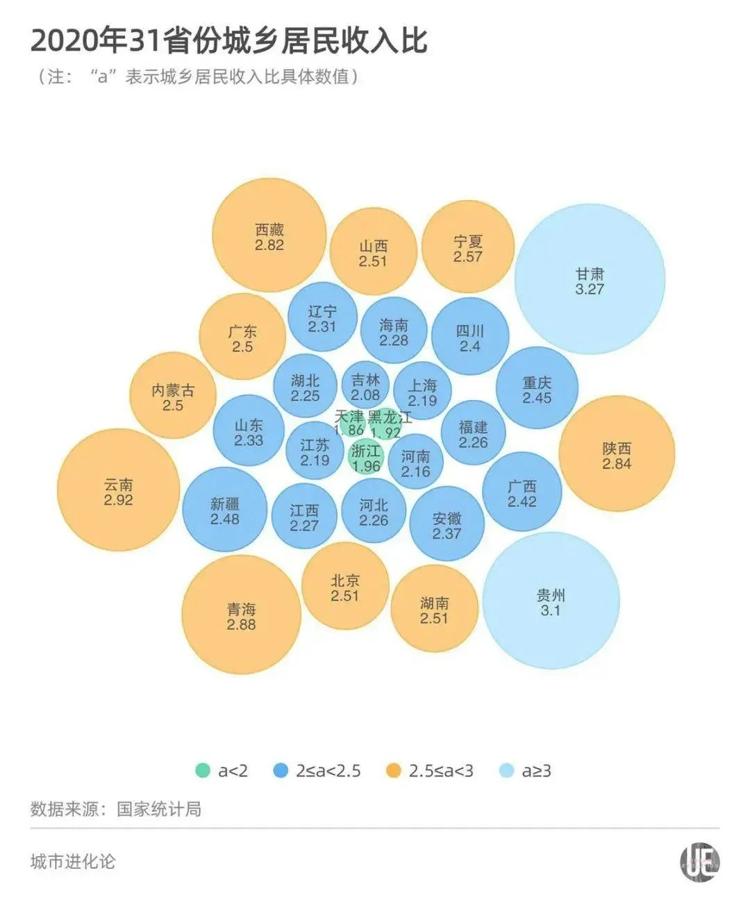 gdp在全国排名2021_2021gdp全国排名(3)