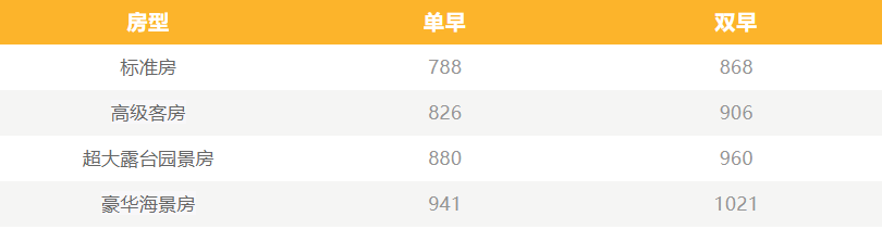 最新!厦门佛事展28所协议酒店,可享折扣价