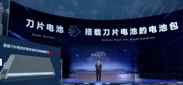 车企自建电池厂  中国能否出第二个宁德时代？
