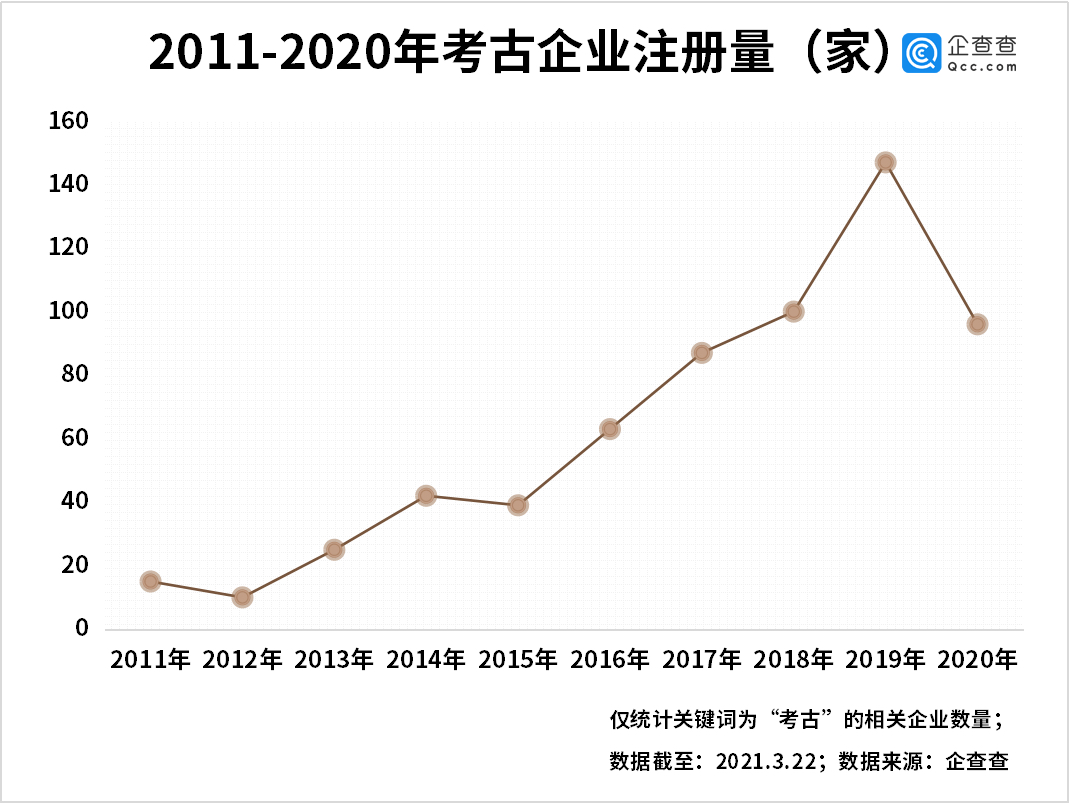 西安企业排行_2021年1-6月西安房地产企业销售业绩排行榜