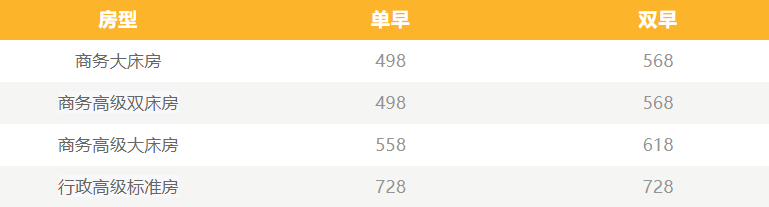 最新!厦门佛事展28所协议酒店,可享折扣价