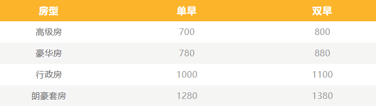 最新!厦门佛事展28所协议酒店,可享折扣价