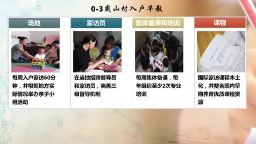 为改变贫困地区儿童早教现状，慧育中国实施山村入户早教计划