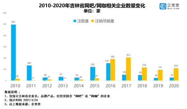 图片由企查查提供