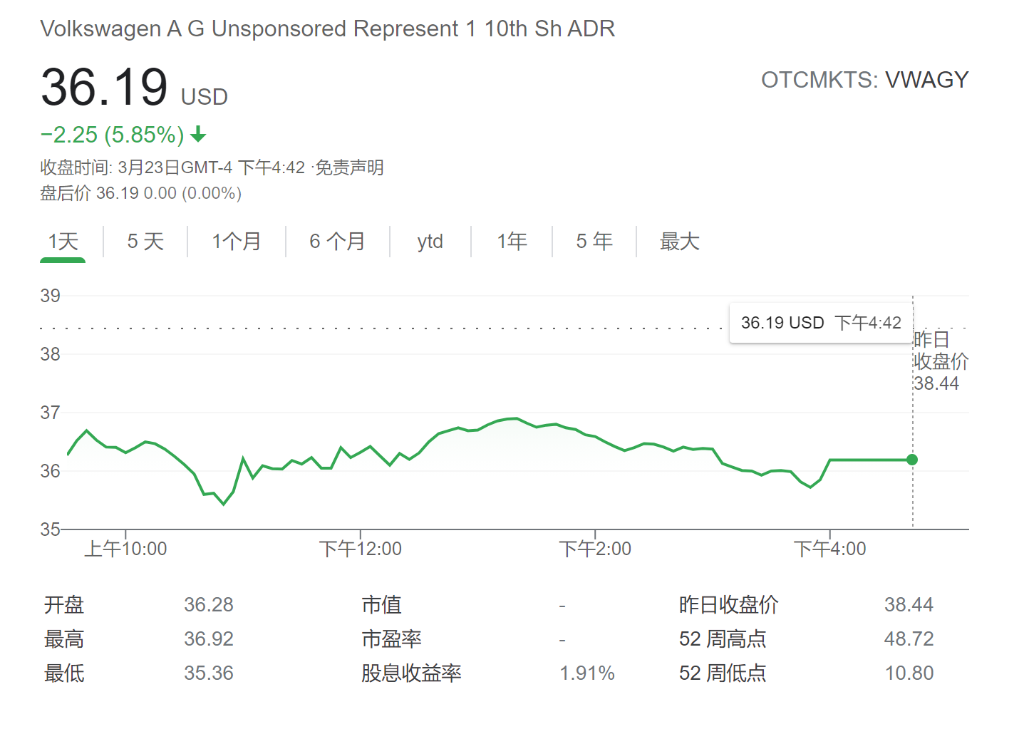 Ark 指令時間 Ark 指令時間