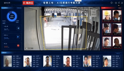 ▲AI人脸识别实名管控