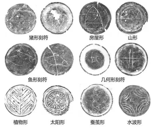 蚌埠双墩遗址出土典型原始刻划符号