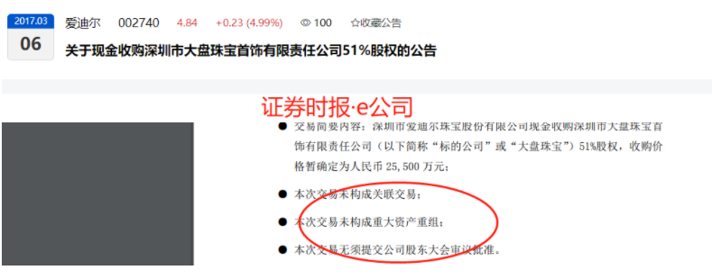 2.55亿买的100万就卖了 爱迪尔和收购标的为何闹成这样(图2)