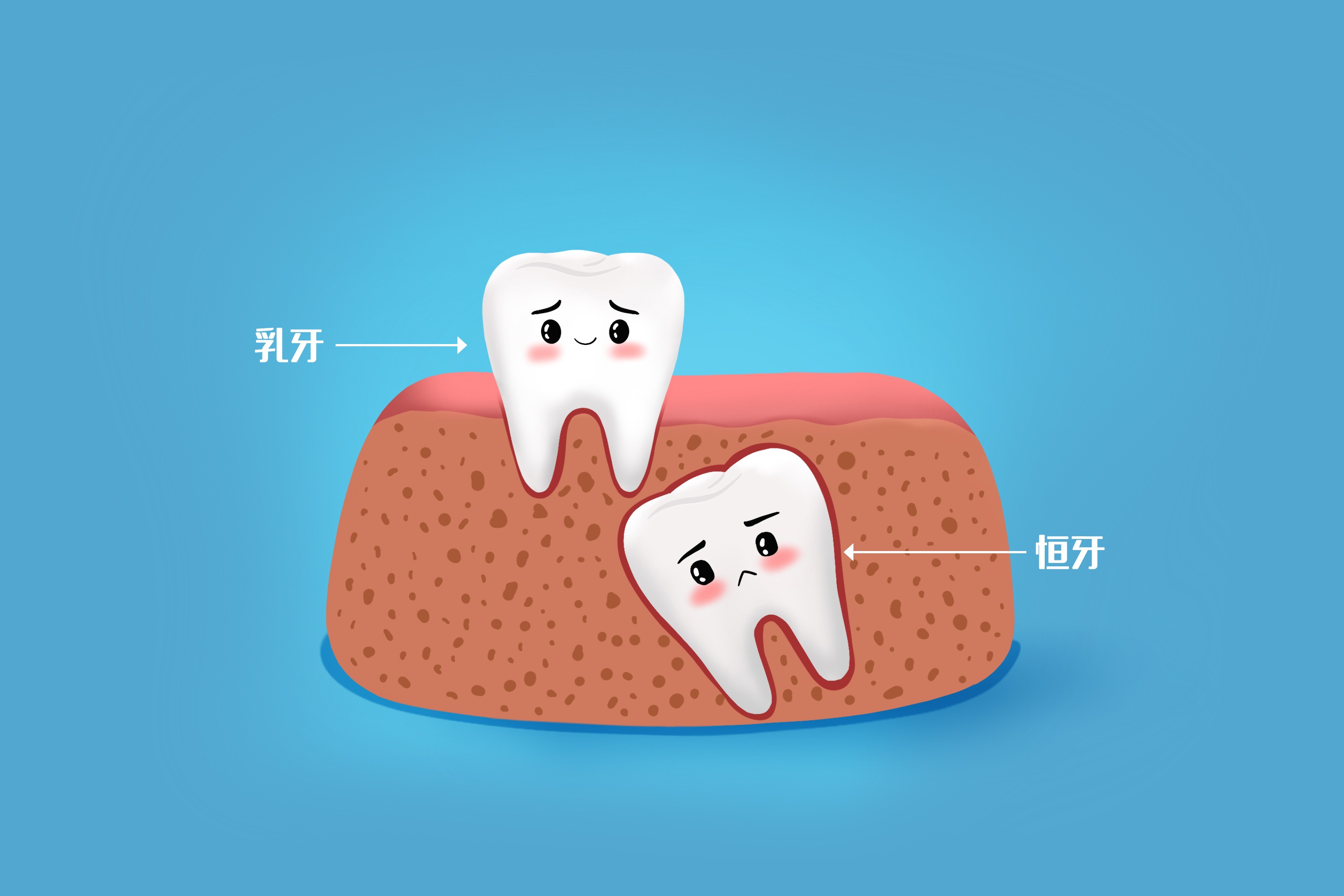 寶寶如何預防乳牙齲這些問題80的媽媽都忽視了