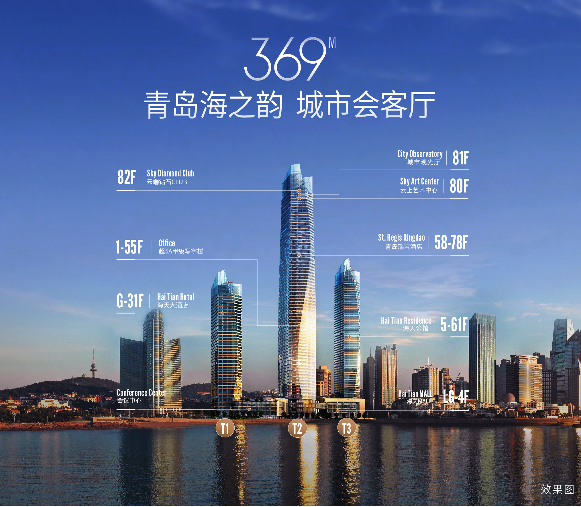 目前,七大业态之一的海天大酒店,已在试运营阶段,海天中心其他业态也