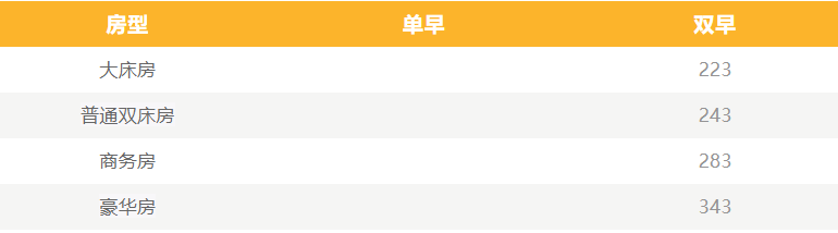 最新!厦门佛事展28所协议酒店,可享折扣价