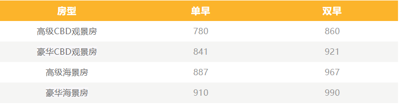 最新!厦门佛事展28所协议酒店,可享折扣价