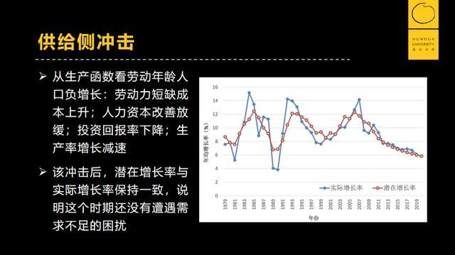 人口第一_没有悬念,珠海今年人口增幅还是全国第一