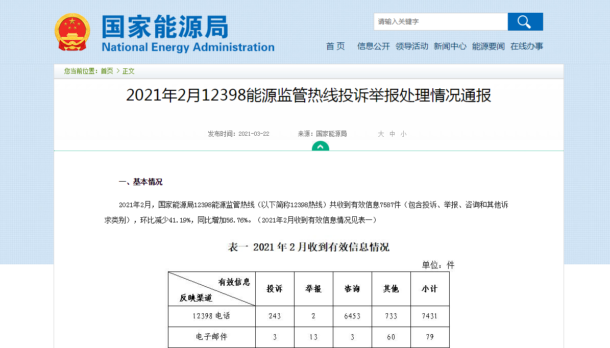 国家能源局通报：陕西省地方电力群众投诉举报量大 反映强烈