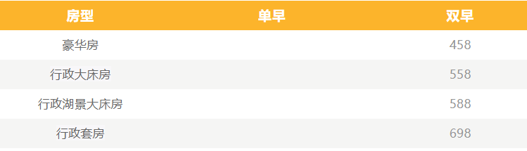 最新!厦门佛事展28所协议酒店,可享折扣价