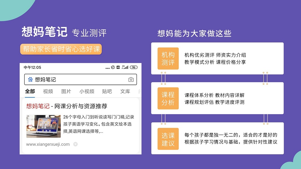 vipkid和学而思英语哪个好，听我来为你分析一二