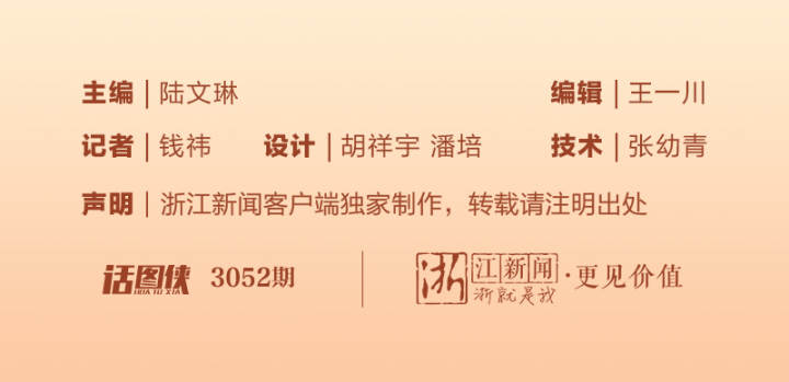 浙江2020年度平安市、县（市、区）公布 哪些地方成功“问鼎”