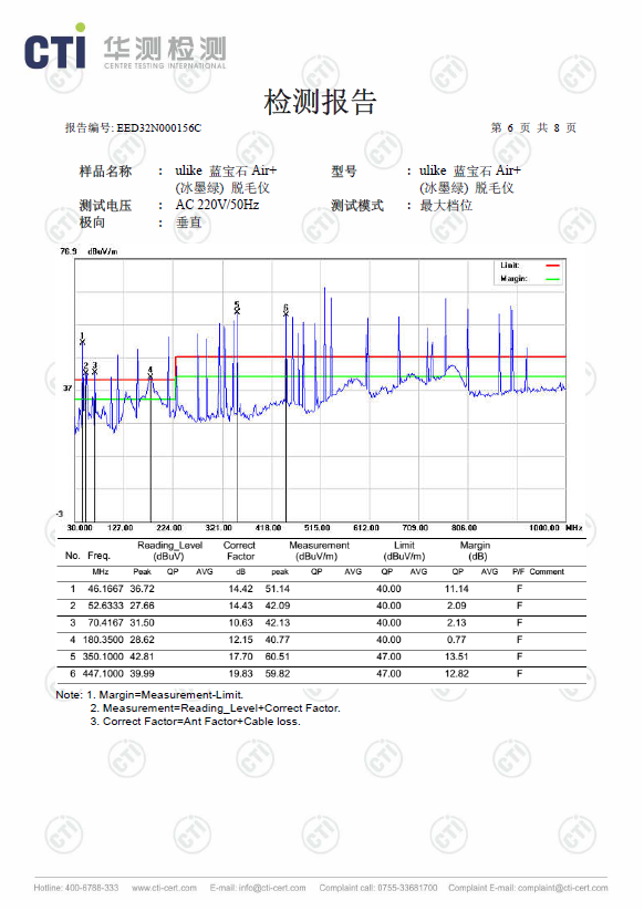 坚称“质量不合格”，美商社反诉薇娅及带货品牌Ulike