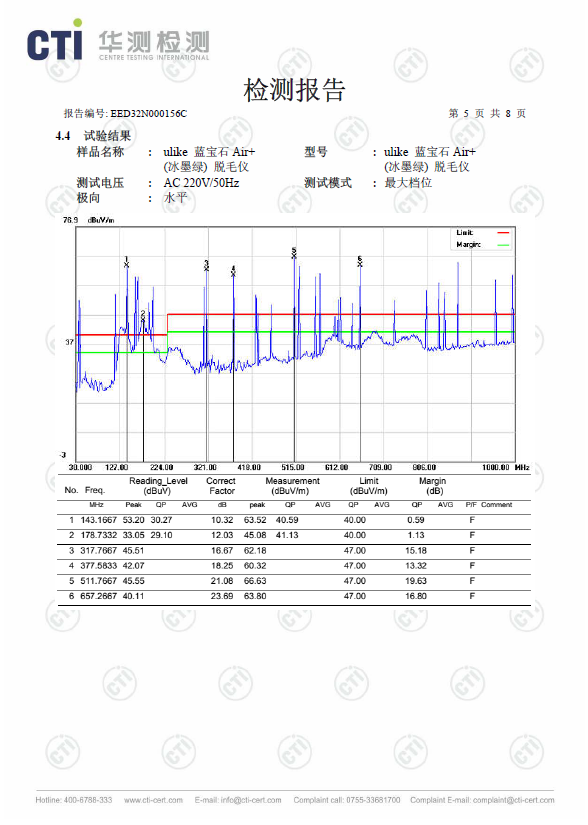 坚称“质量不合格”，美商社反诉薇娅及带货品牌Ulike