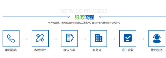 森福木業鄧成軍打造服務b端的木墅營建湘軍