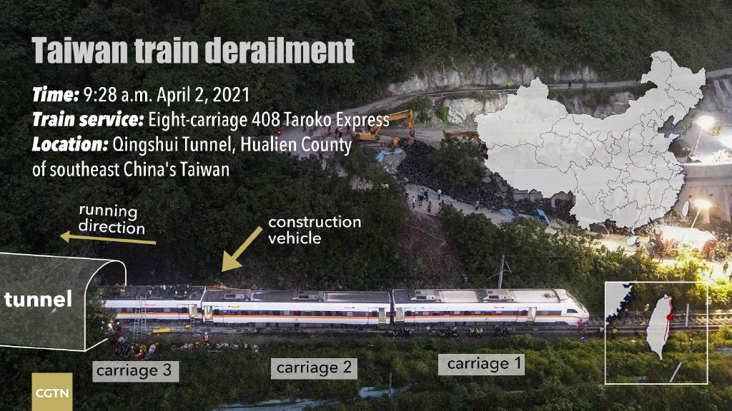 臺鐵列車出軌已致50人罹難178人受傷全臺下半旗三天哀悼