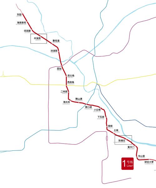 (天津地铁一号线路线图,图片来源于网络)