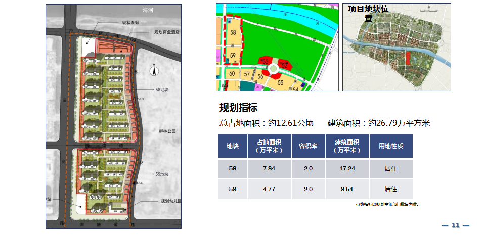 海河柳林津南最新动向图片