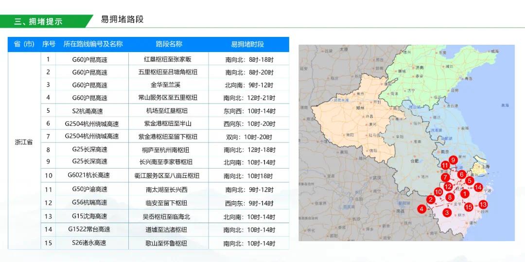 江西省乐平市2021年gdp_增速全国第7 中部第2 江西一季度GDP表现亮眼(3)