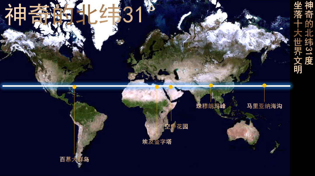 北緯31度,為你開啟盛世想象