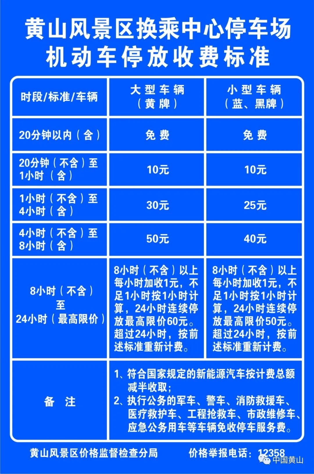 二,停車場詳細收費標準:一,主要停車場分佈歡迎來到黃山風景區遊覽,為